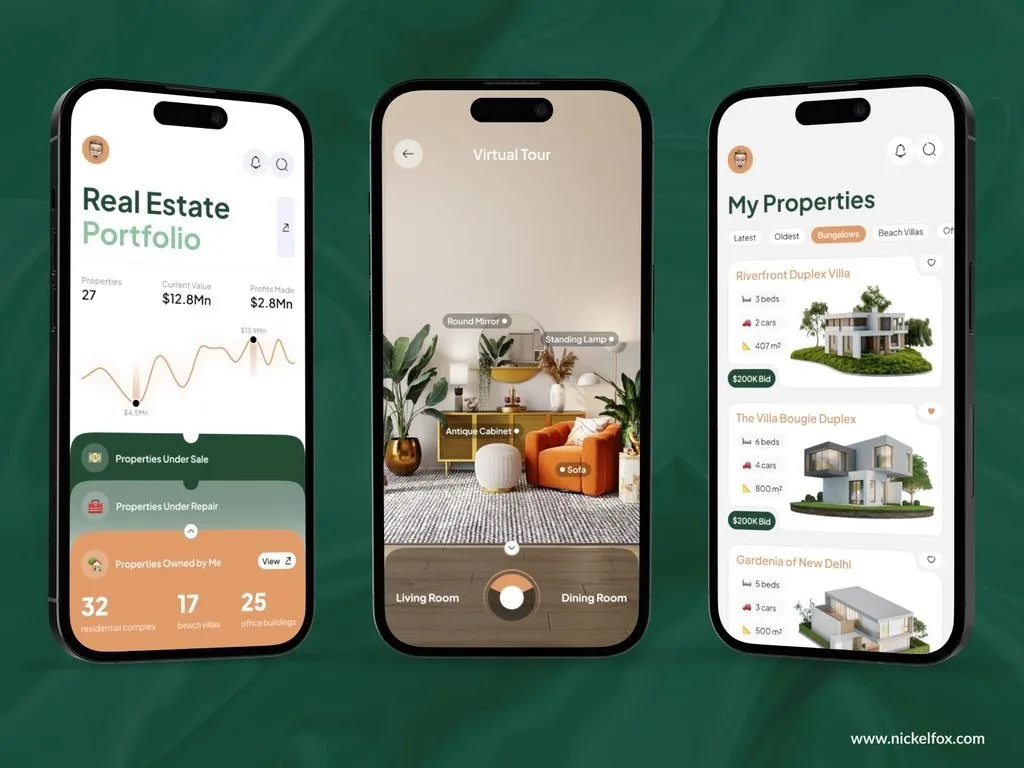 Our solution Real Estate