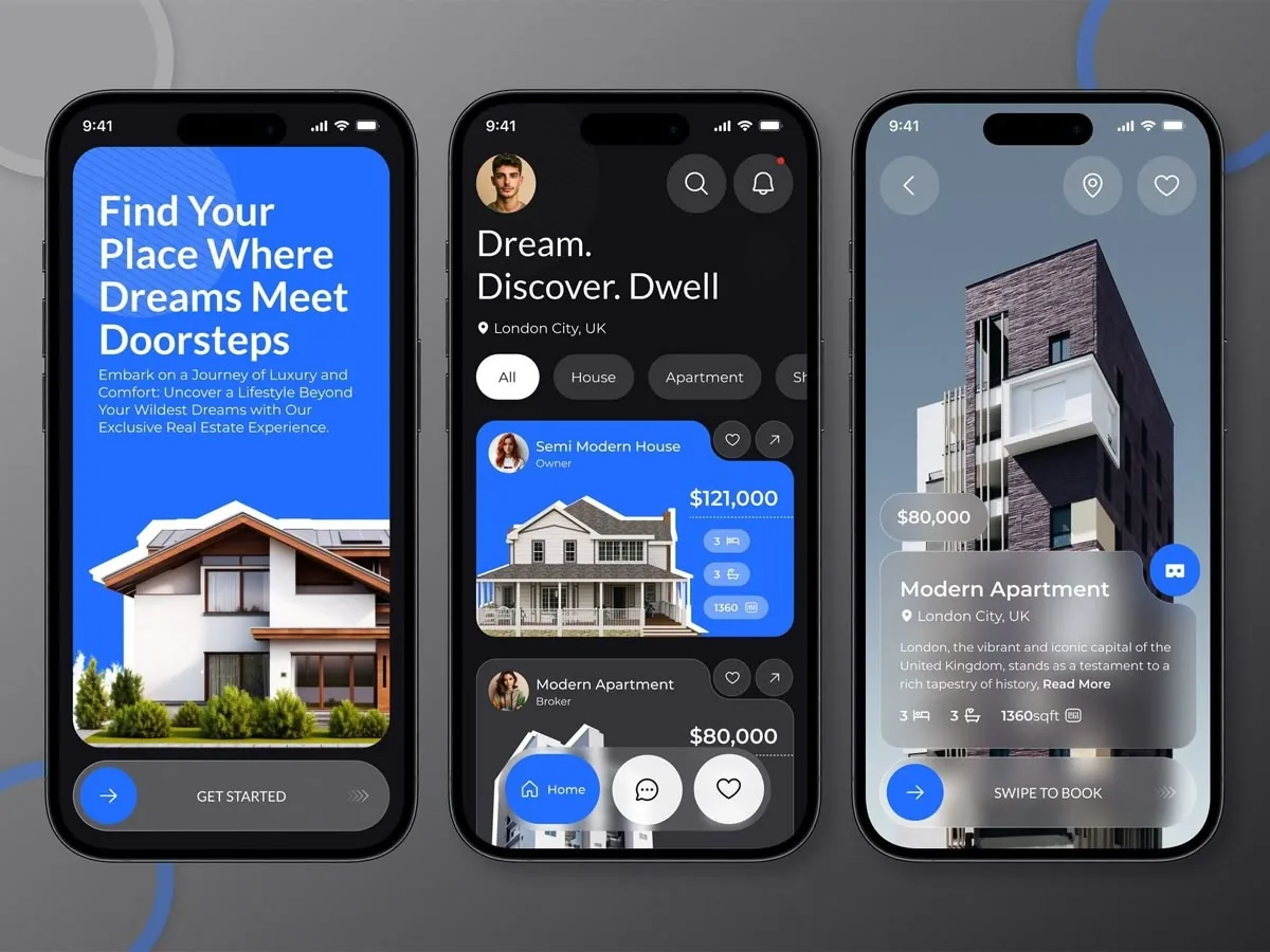 Our solution Real Estate